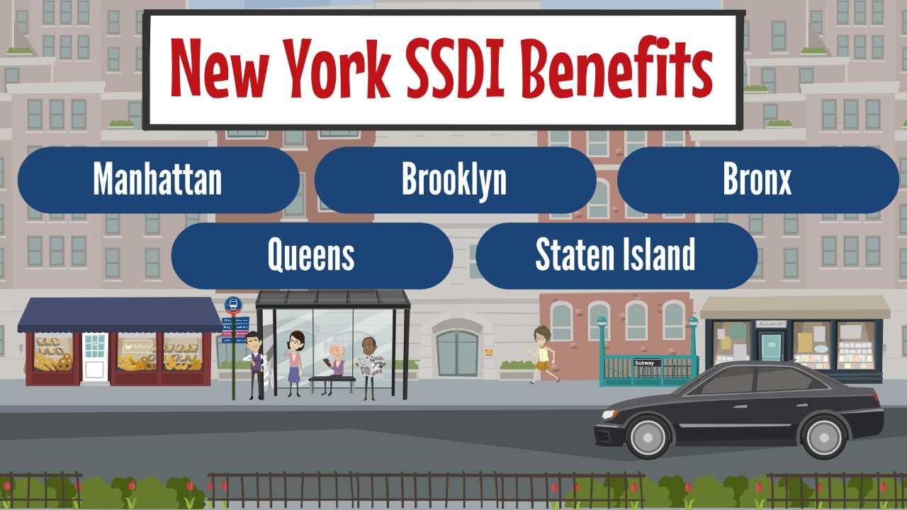 New York SSDI Overview